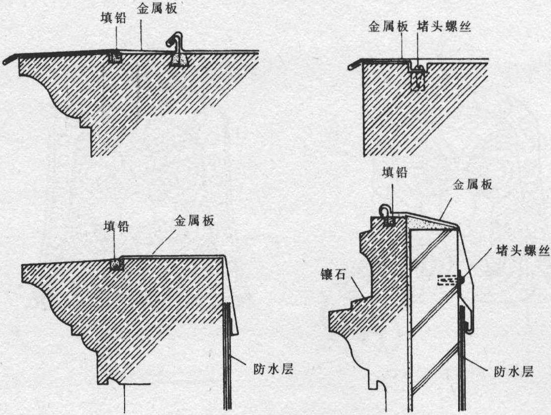 石顶端披水